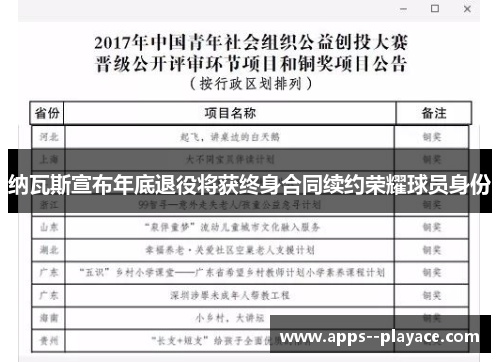 纳瓦斯宣布年底退役将获终身合同续约荣耀球员身份